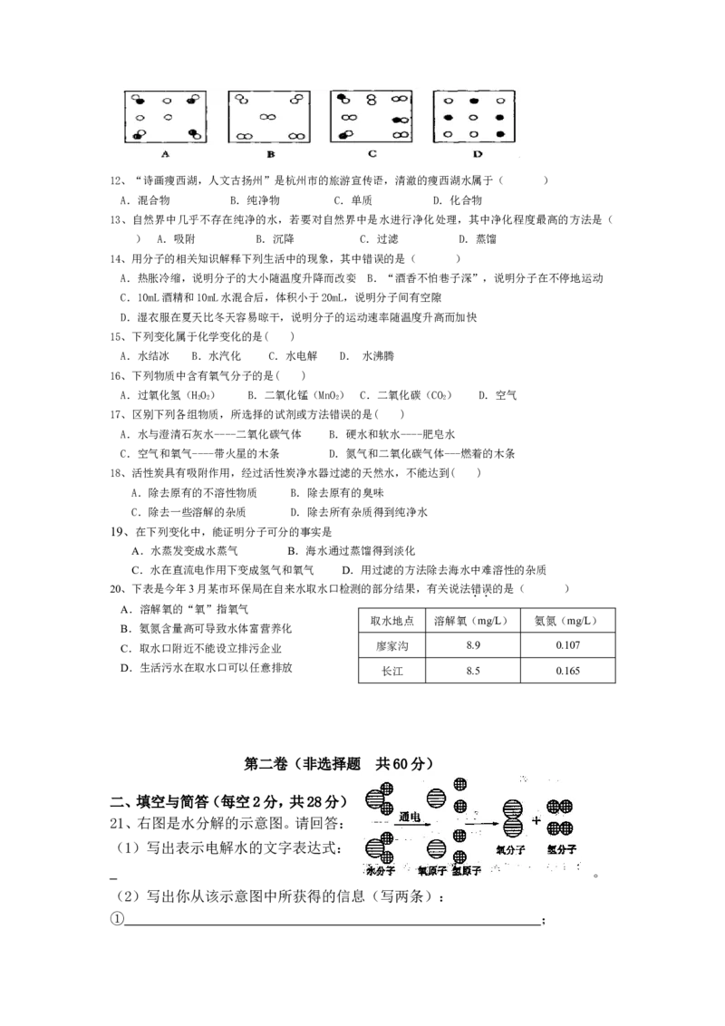 初中化学第四单元自然界的水单元测试题及答案_初中化学_01.人教版初中化学_01.初中化学课件PPT--教案--试题_初中化学&mdash;课件&mdash;教案&mdash;试题-推荐_9年级上课件教案试题_9年级上试题