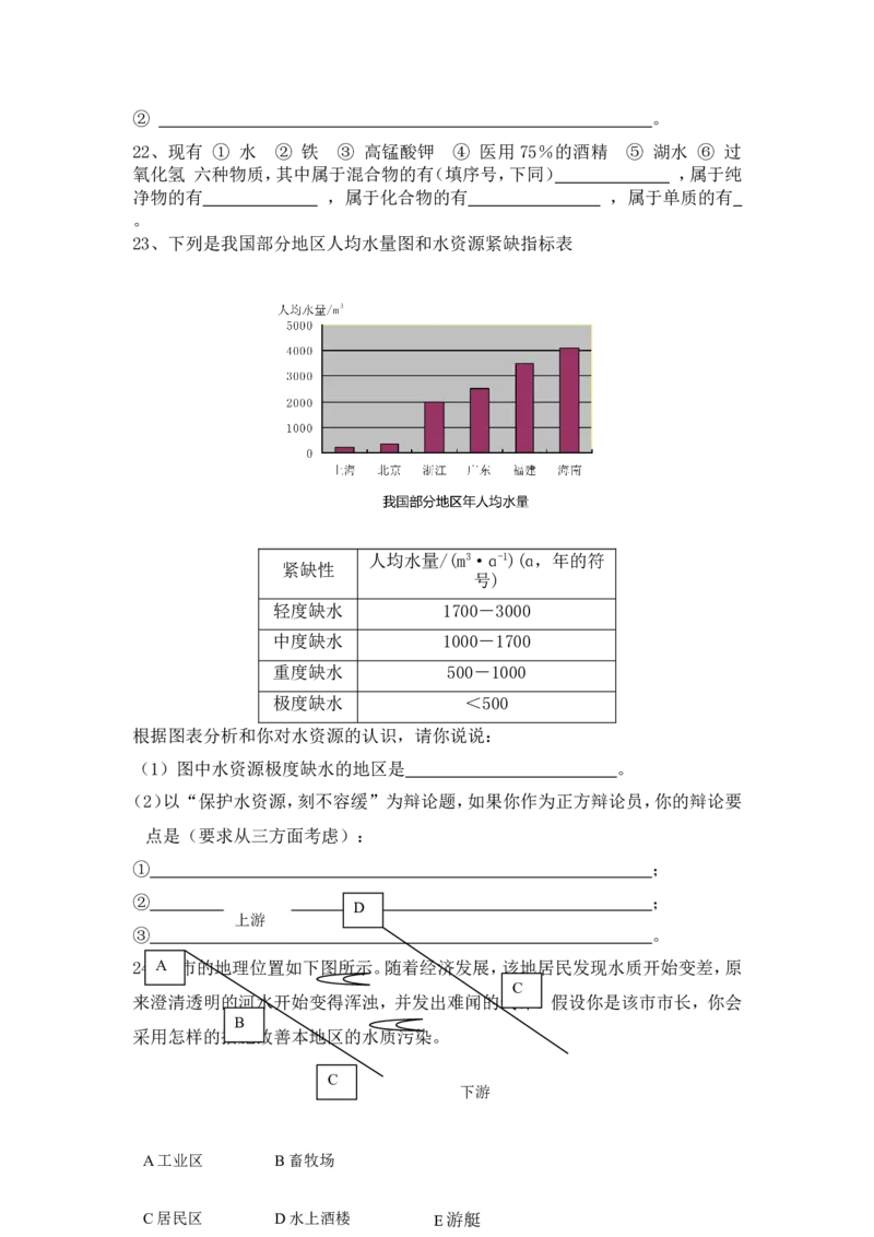 初中化学第四单元自然界的水单元测试题及答案_初中化学_01.人教版初中化学_01.初中化学课件PPT--教案--试题_初中化学&mdash;课件&mdash;教案&mdash;试题-推荐_9年级上课件教案试题_9年级上试题