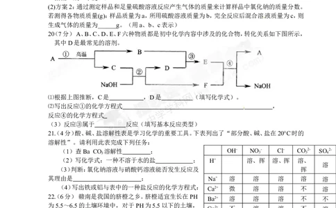 （人教版）九年级下册：第11单元《盐化肥》单元检测卷及答案_初中化学_01.人教版初中化学_01.初中化学课件PPT--教案--试题_初中化学18年试卷_人教版九年级化学下册2018