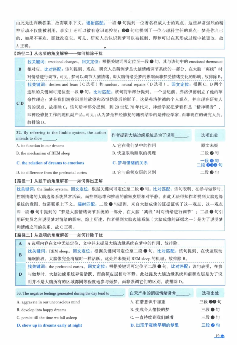 2005年真题逐题细解_41考研英语一二历年真题解析_英语一_解析册+逐词逐句册
