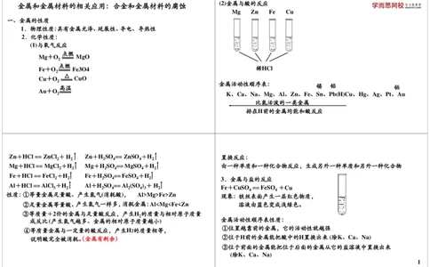 金属和金属材料的相关应用：合金和金属材料的腐蚀_初中化学_01.人教版初中化学_02.初中化学教学视频_2.初中化学--教学视频--带讲义_新初三化学年卡菁英班（全国人教版）