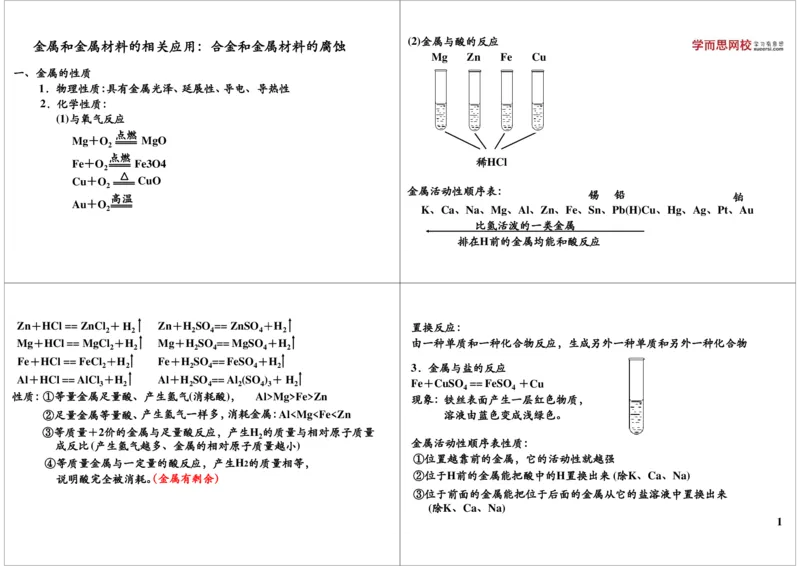 金属和金属材料的相关应用：合金和金属材料的腐蚀_初中化学_01.人教版初中化学_02.初中化学教学视频_2.初中化学--教学视频--带讲义_新初三化学年卡菁英班（全国人教版）