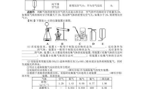 新人教版九年级化学上册例题精讲：第6单元课题2二氧化碳制取的研究_初中化学_01.人教版初中化学_01.初中化学课件PPT--教案--试题_初中化学全套_化学教案