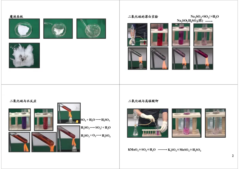 魔鬼液体&mdash;&mdash;浓硫酸_初中化学_01.人教版初中化学_04.初中化学实验视频_课外化学实验兴趣_第14讲魔鬼液体&mdash;&mdash;浓硫酸