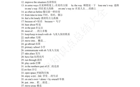 牛津译林版八年级下英语知识点总结_24秋《初中各科知识点梳理》_初中英语《知识梳理》7-9年级上下册_知识梳理_译林版初中英语7-9年级上下册知识梳理