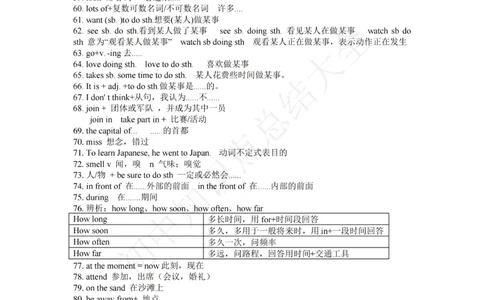 牛津译林版八年级下英语知识点总结_24秋《初中各科知识点梳理》_初中英语《知识梳理》7-9年级上下册_知识梳理_译林版初中英语7-9年级上下册知识梳理