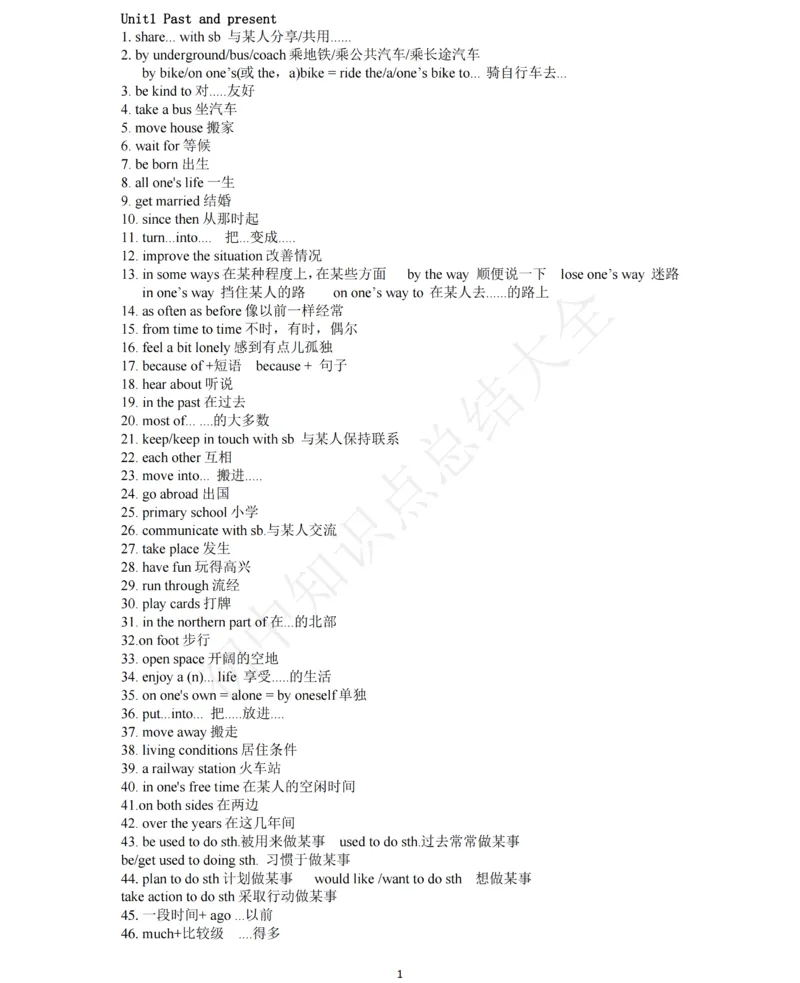 牛津译林版八年级下英语知识点总结_24秋《初中各科知识点梳理》_初中英语《知识梳理》7-9年级上下册_知识梳理_译林版初中英语7-9年级上下册知识梳理