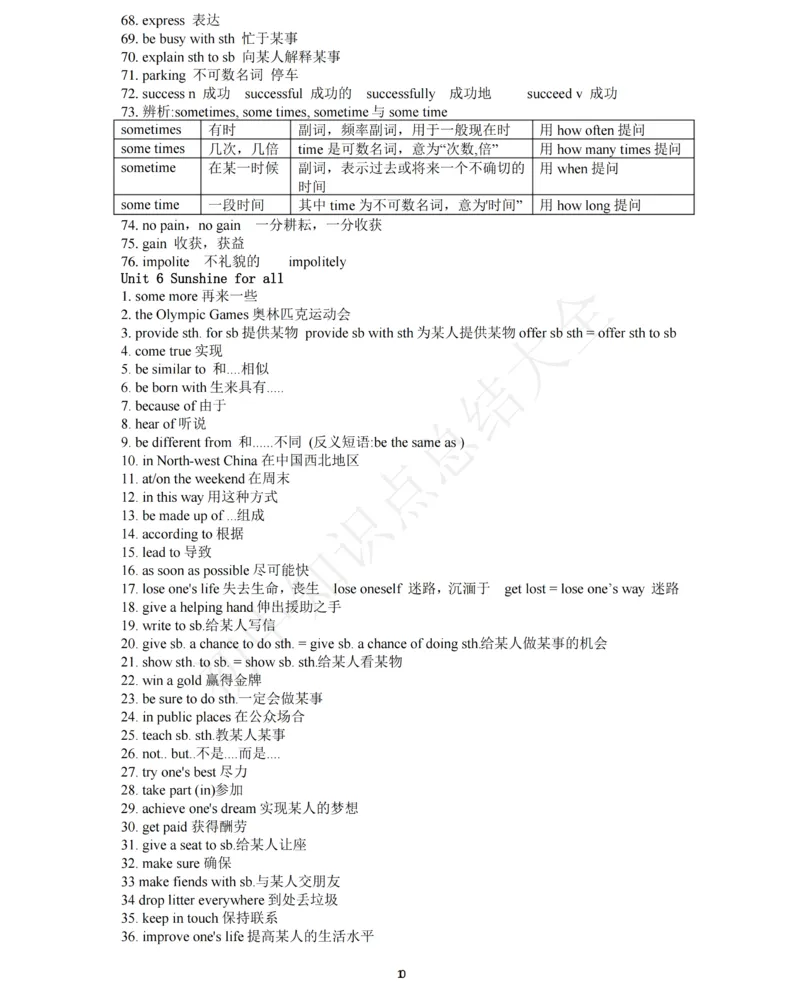 牛津译林版八年级下英语知识点总结_24秋《初中各科知识点梳理》_初中英语《知识梳理》7-9年级上下册_知识梳理_译林版初中英语7-9年级上下册知识梳理