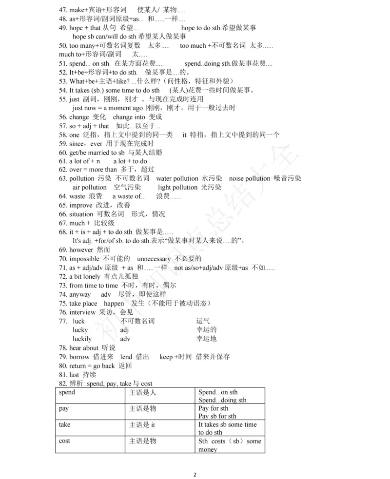 牛津译林版八年级下英语知识点总结_24秋《初中各科知识点梳理》_初中英语《知识梳理》7-9年级上下册_知识梳理_译林版初中英语7-9年级上下册知识梳理