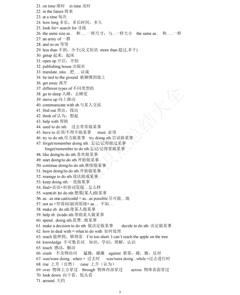 牛津译林版八年级下英语知识点总结_24秋《初中各科知识点梳理》_初中英语《知识梳理》7-9年级上下册_知识梳理_译林版初中英语7-9年级上下册知识梳理
