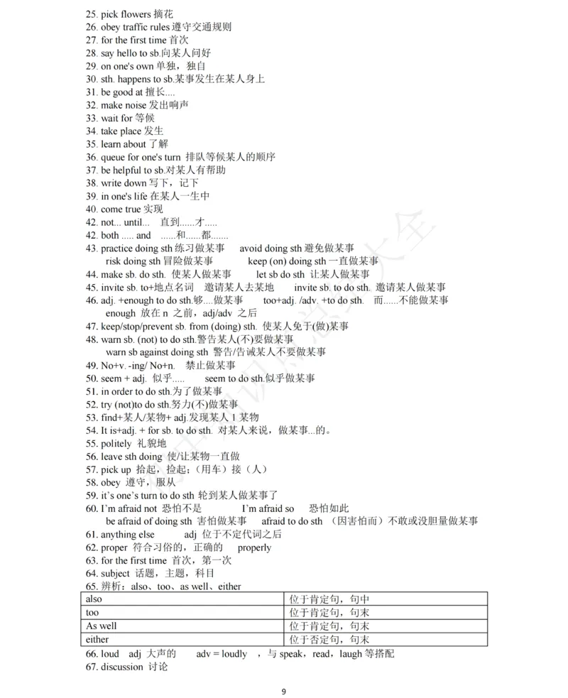 牛津译林版八年级下英语知识点总结_24秋《初中各科知识点梳理》_初中英语《知识梳理》7-9年级上下册_知识梳理_译林版初中英语7-9年级上下册知识梳理