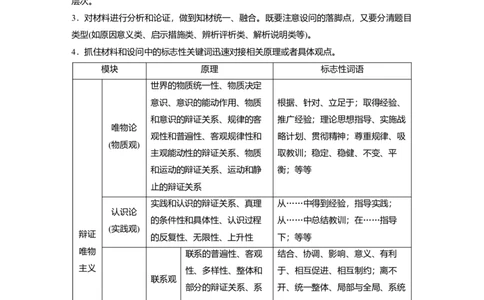 2023年高考政治一轮复习（全国版）第13单元第33课哲学基本思想_8.2025政治总复习_赠品通用版（老高考）复习资料_一轮复习_2023年高考政治一轮复习讲义+课件（全国版）