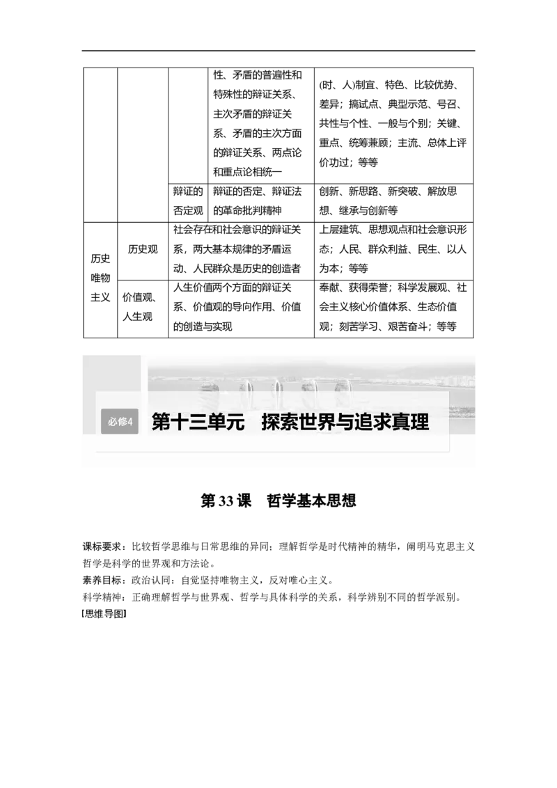 2023年高考政治一轮复习（全国版）第13单元第33课哲学基本思想_8.2025政治总复习_赠品通用版（老高考）复习资料_一轮复习_2023年高考政治一轮复习讲义+课件（全国版）