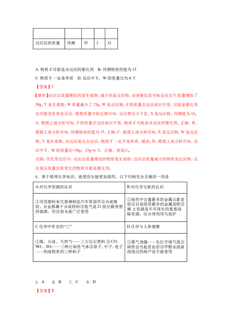 湖北随州市2018年中考化学试题（word版含解析）_初中化学_01.人教版初中化学_06.初中化学中考真题