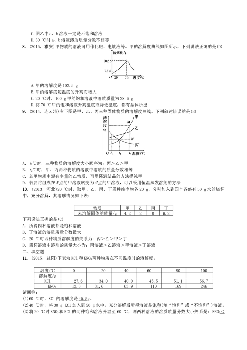 第5讲　溶　液_初中化学_01.人教版初中化学_10.初中化学知识点_初中最全化学知识点归纳总结