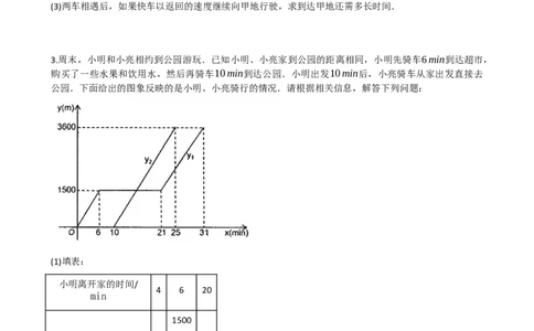 专题11一次函数的应用（原卷版）_中考数学一轮复习word_原卷版
