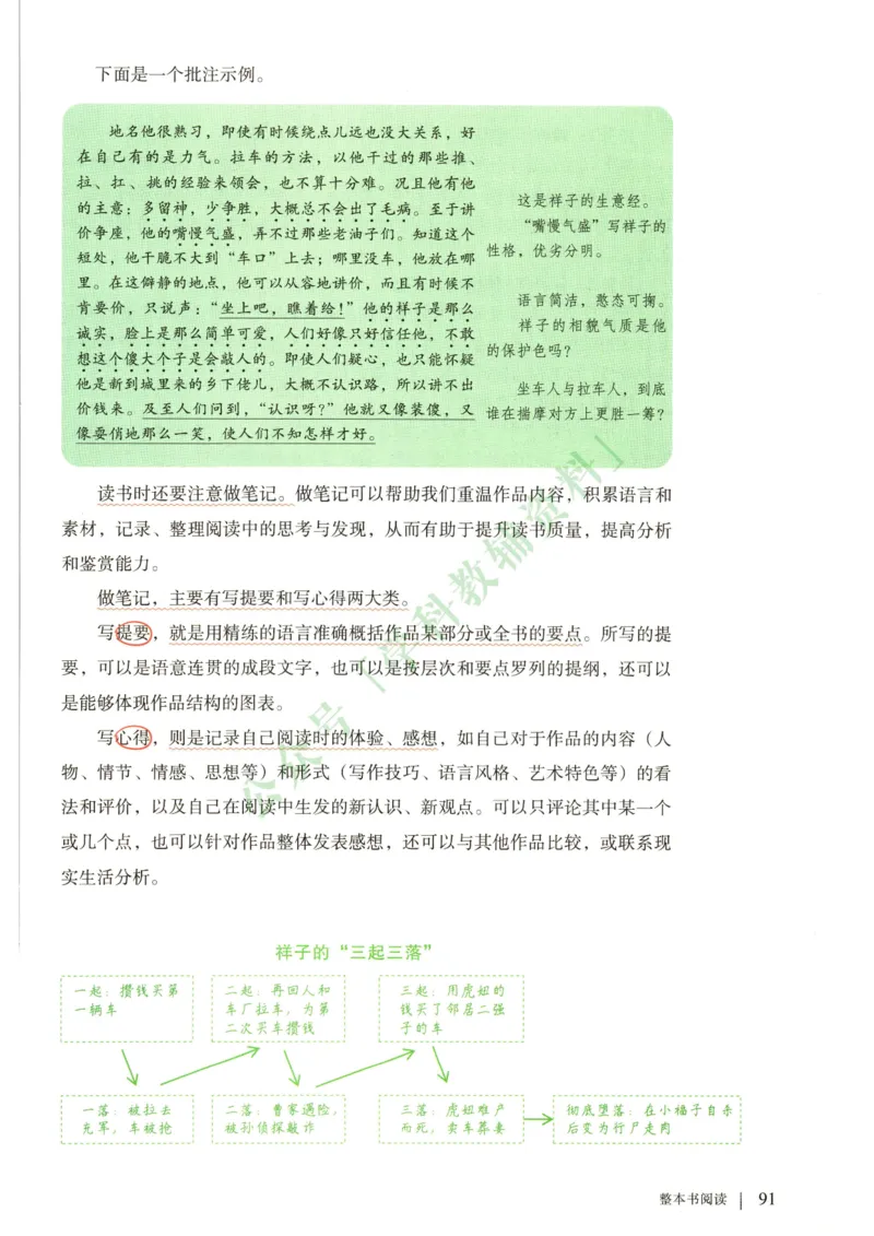 新人教版七年级语文下册课堂笔记_新人教版七下语文学习资料包_4.课堂笔记
