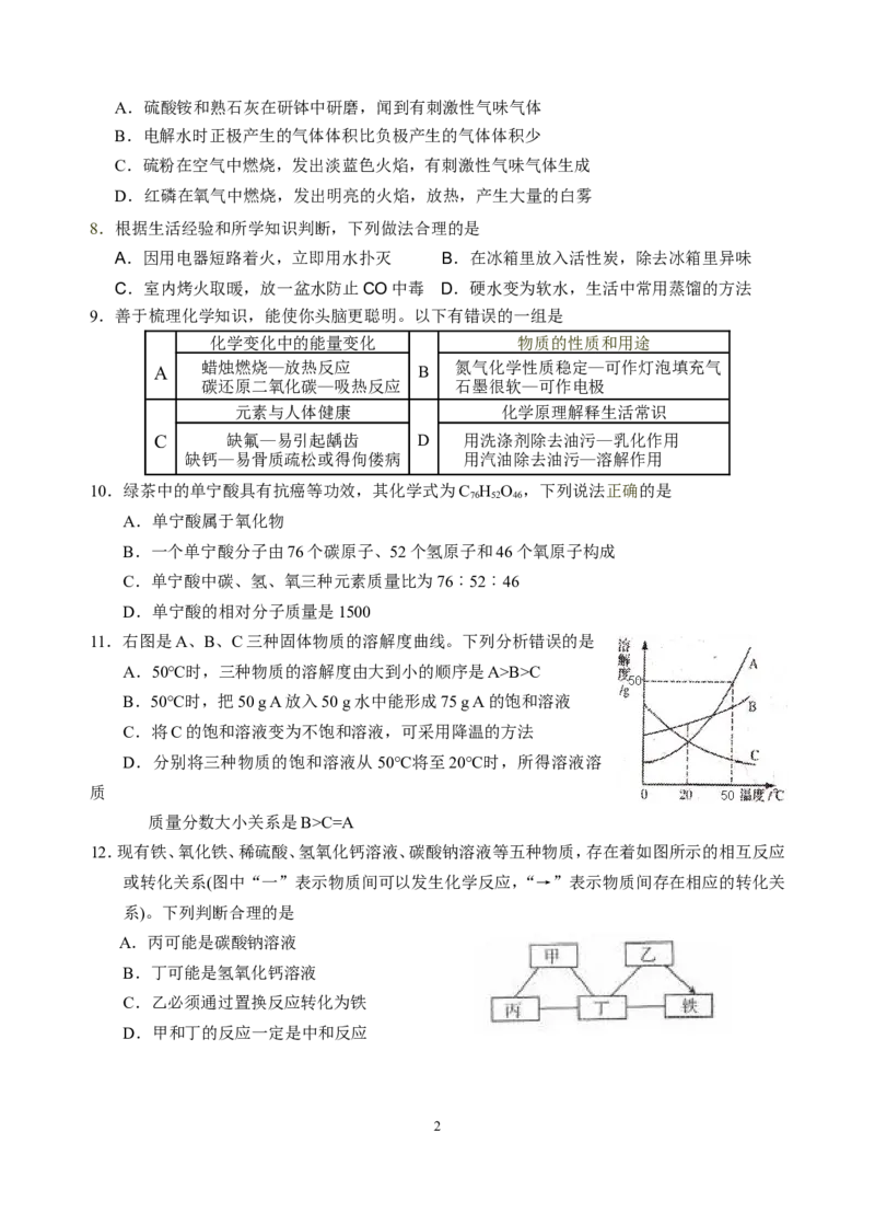 江苏省无锡市崇安区2014届九年级下学期期中统考（一模）化学试题_初中化学_01.人教版初中化学_01.初中化学课件PPT--教案--试题_初中化学全套_化学试题