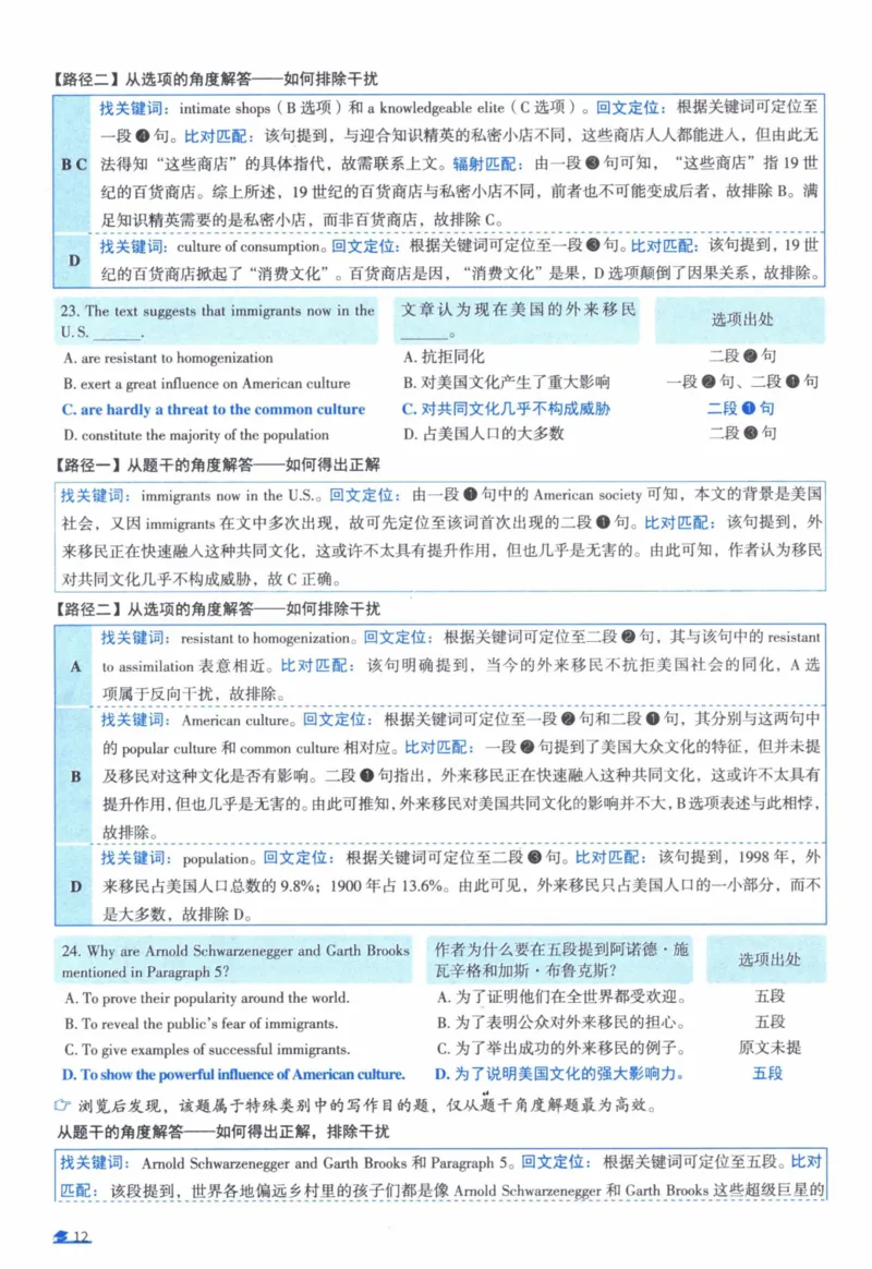 2006年真题逐题细解_41考研英语一二历年真题解析_英语一_解析册+逐词逐句册