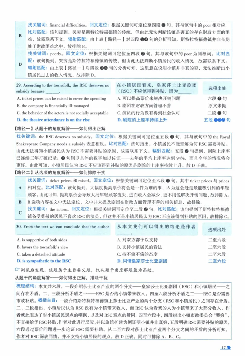 2006年真题逐题细解_41考研英语一二历年真题解析_英语一_解析册+逐词逐句册