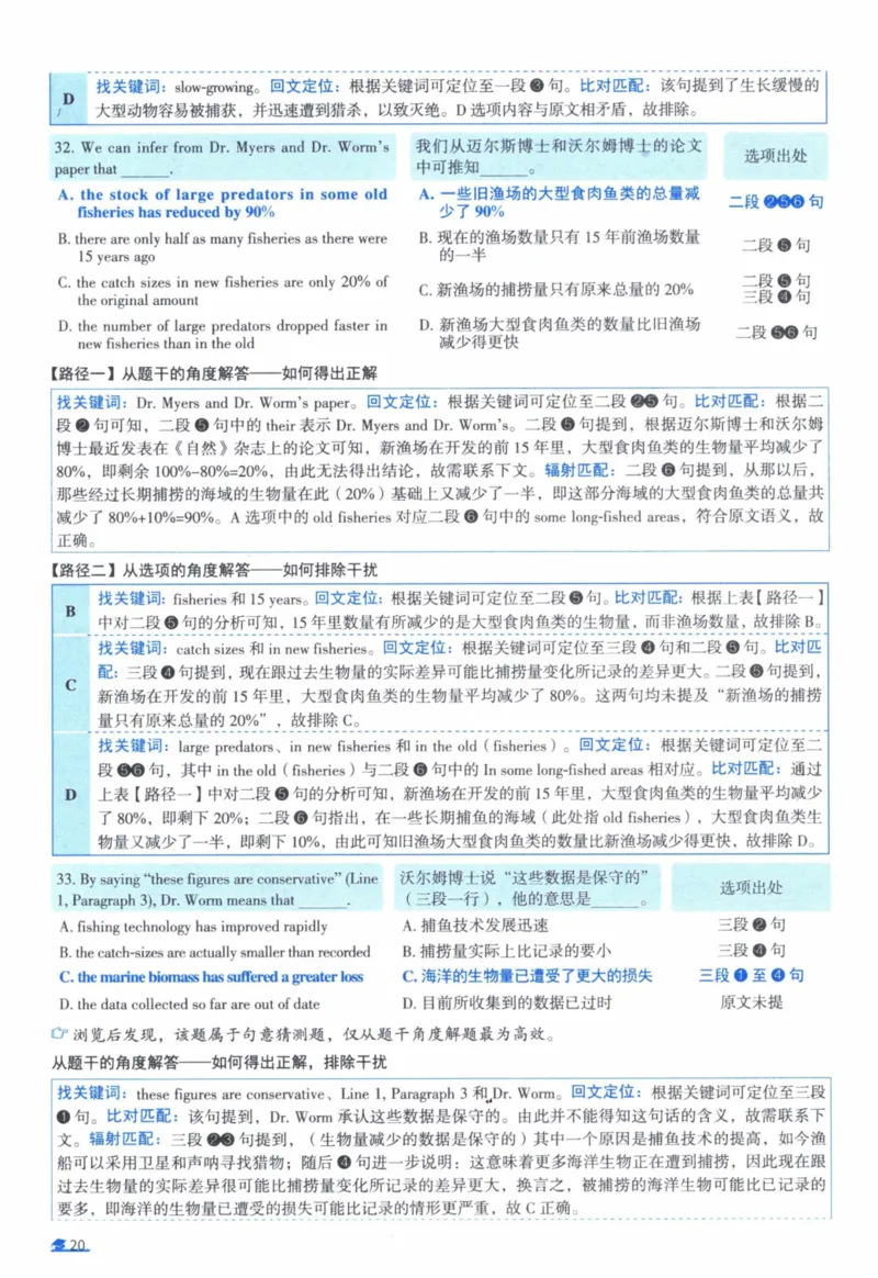 2006年真题逐题细解_41考研英语一二历年真题解析_英语一_解析册+逐词逐句册