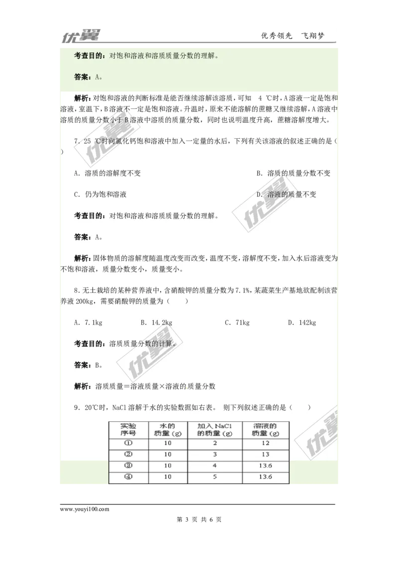 同步测试1_初中化学_01.人教版初中化学_01.初中化学课件PPT--教案--试题_初中化学全套(课件--教案--配套)_18年初中化学9年级下_18春九化下(RJ)--4.备课素材(1)_2.第九单元溶液