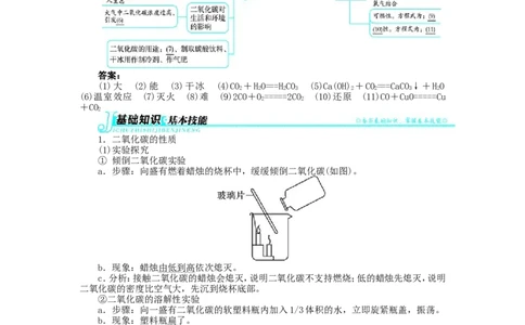 新人教版九年级化学上册例题精讲：第6单元课题3二氧化碳和一氧化碳_初中化学_01.人教版初中化学_01.初中化学课件PPT--教案--试题_初中化学全套_化学教案