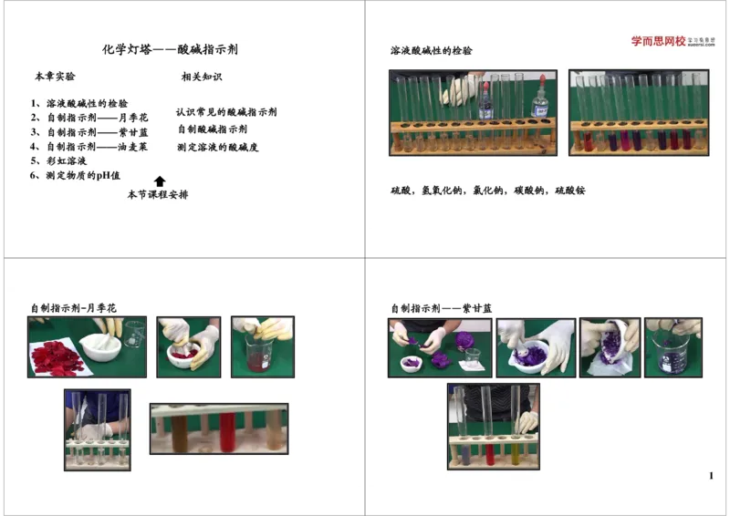 化学灯塔&mdash;&mdash;酸碱指示剂_初中化学_01.人教版初中化学_04.初中化学实验视频_课外化学实验兴趣_第13讲化学灯塔&mdash;&mdash;酸碱指示剂