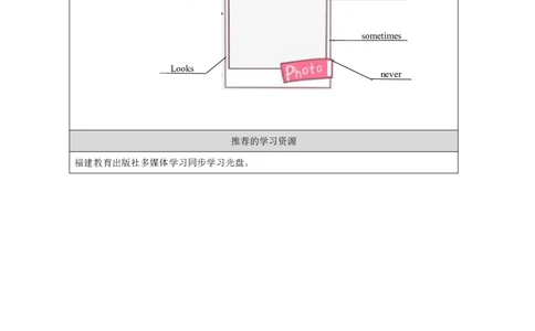 3Unit2PhysicalExercisesPartA_国家课_学习任务单_26春四年级上下册人教版_四上英语合集人教版PEP英语四年级上册新教材（教学视频+课件+动画+音频+练习+教案）_17练习资料_《小学英语》