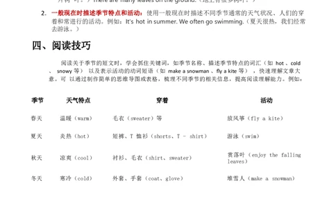 2025秋人教英语四上课堂笔记Unit06_26春四年级上下册人教版_四上英语合集人教版PEP英语四年级上册新教材（教学视频+课件+动画+音频+练习+教案）_10课堂笔记（word）