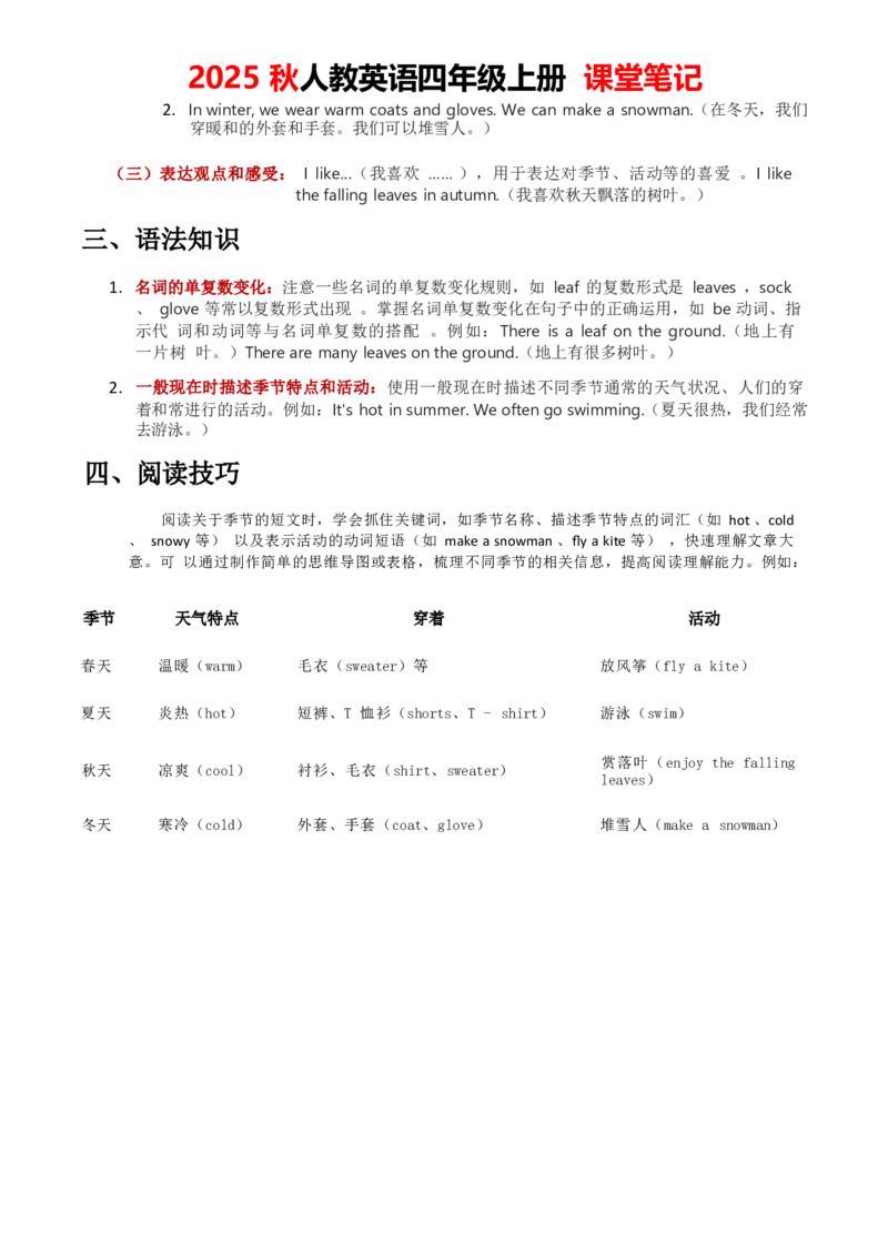 2025秋人教英语四上课堂笔记Unit06_26春四年级上下册人教版_四上英语合集人教版PEP英语四年级上册新教材（教学视频+课件+动画+音频+练习+教案）_10课堂笔记（word）