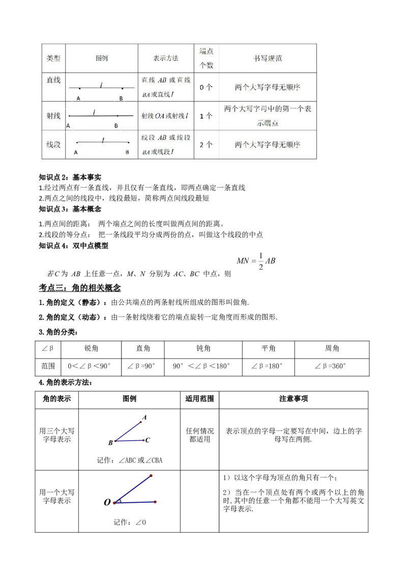 专题15几何图形初步（解析版）_中考数学一轮复习word_解析版