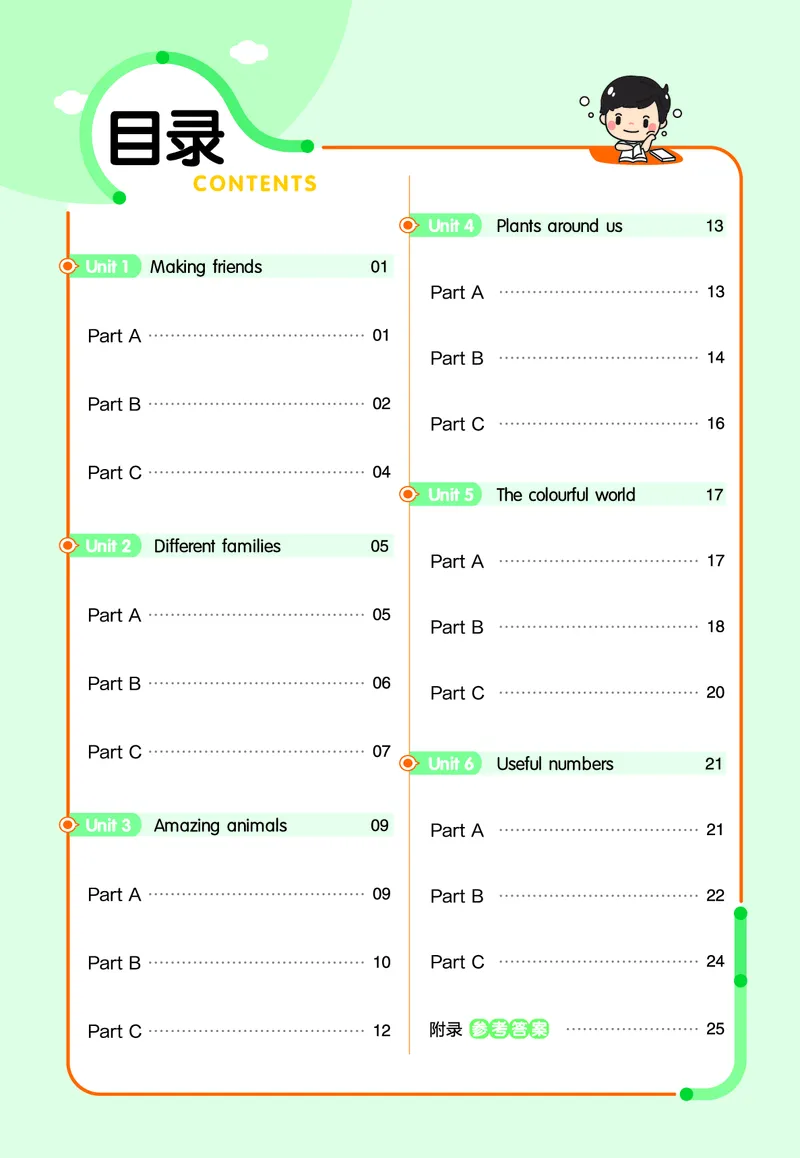 25版英语RP3上-练习帮_26春四年级上下册人教版_四上英语合集人教版PEP英语四年级上册新教材（教学视频+课件+动画+音频+练习+教案）_17练习资料_小学英语（预习复习资料大礼包）