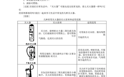 示范教案（第七单元课题1燃烧和灭火第2课时）_初中化学_01.人教版初中化学_01.初中化学课件PPT--教案--试题_初中化学全套_化学教案_化学：人教版九年级上册精品教案（4套36份）