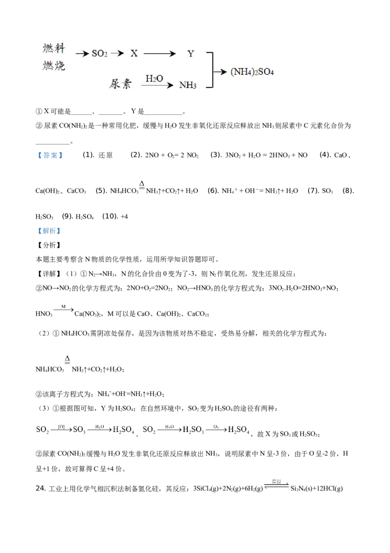 精品解析：北京市人大附中朝阳学校2019~2020年高一下学期阶段练习化学试题（选考班）（解析版）_高化_2025春-人教版高中化学_02新版高中化学必修二_5.试卷习题_期中期末真题