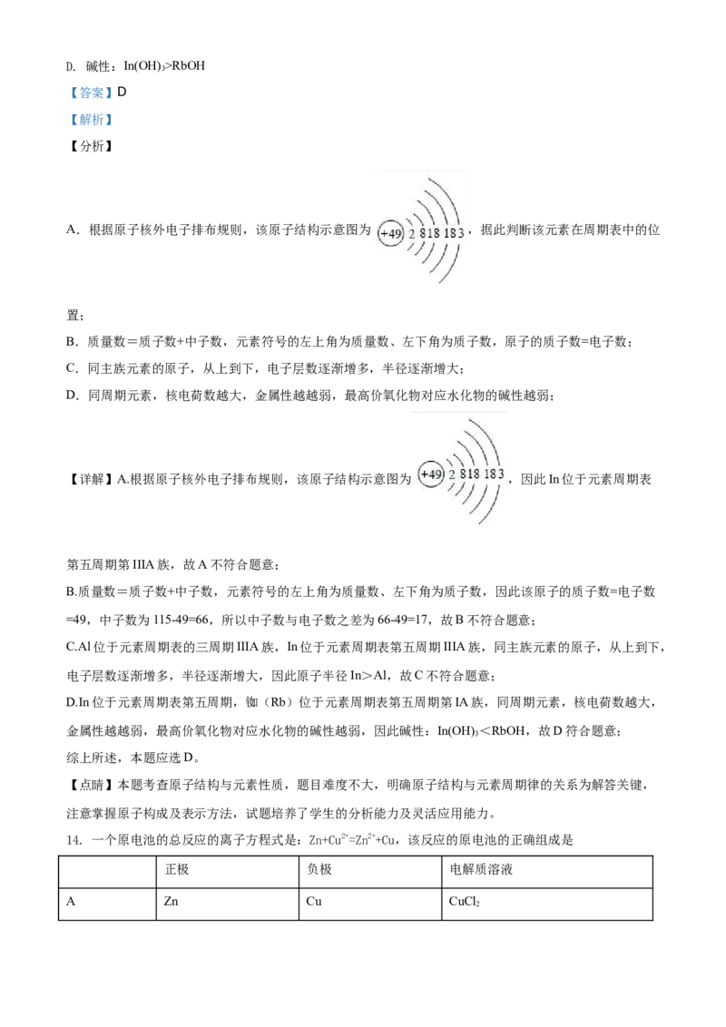 精品解析：北京市人大附中朝阳学校2019~2020年高一下学期阶段练习化学试题（选考班）（解析版）_高化_2025春-人教版高中化学_02新版高中化学必修二_5.试卷习题_期中期末真题