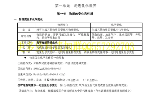 第一单元走进化学世界_初中化学_01.人教版初中化学_10.初中化学知识点_初中最全化学知识点归纳总结_化学知识点