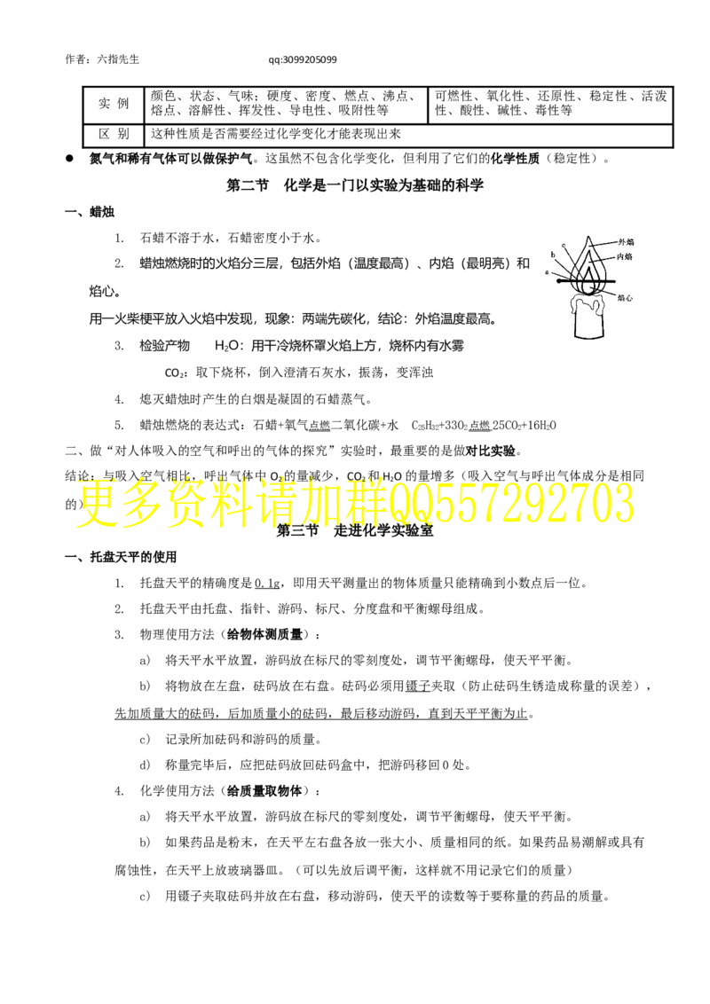 第一单元走进化学世界_初中化学_01.人教版初中化学_10.初中化学知识点_初中最全化学知识点归纳总结_化学知识点