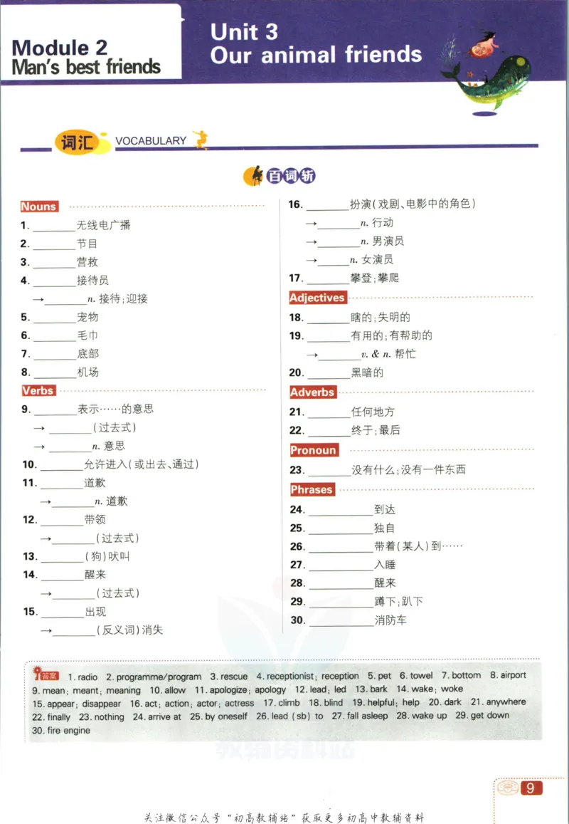 七年级下册英语沪教牛津版狂K重点_2026沪教牛津版英语_03(1).2英语-沪教版-上下两册
