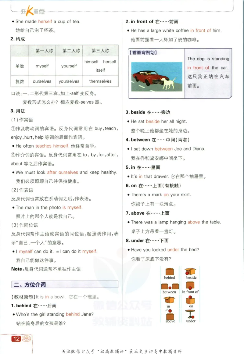 七年级下册英语沪教牛津版狂K重点_2026沪教牛津版英语_03(1).2英语-沪教版-上下两册