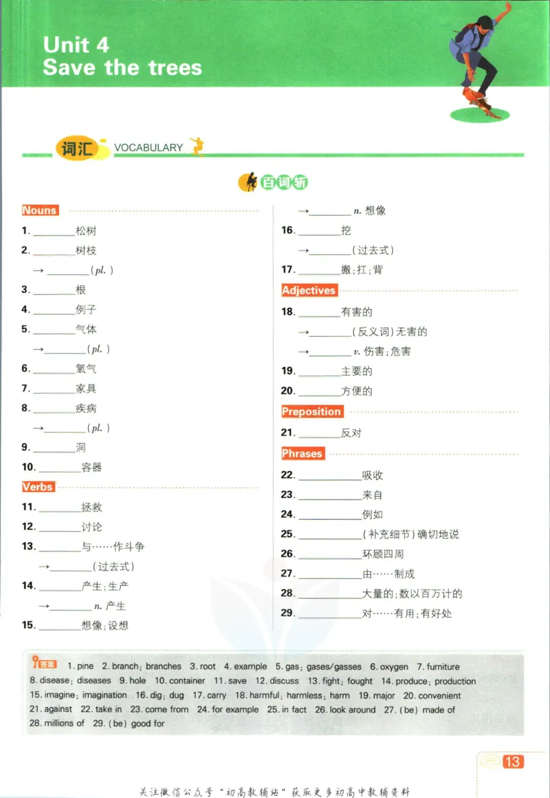 七年级下册英语沪教牛津版狂K重点_2026沪教牛津版英语_03(1).2英语-沪教版-上下两册