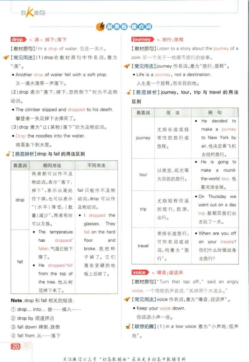 七年级下册英语沪教牛津版狂K重点_2026沪教牛津版英语_03(1).2英语-沪教版-上下两册