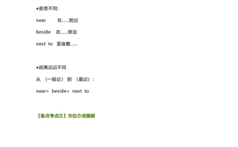 知识梳理教科版小学英语三年级下册Unit3_《小学各科知识点》_小学英语《知识梳理》3-6年级上下册_下册_教科版小学英语3-6年级下册_三下