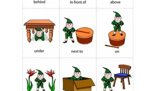 知识梳理教科版小学英语三年级下册Unit3_《小学各科知识点》_小学英语《知识梳理》3-6年级上下册_下册_教科版小学英语3-6年级下册_三下