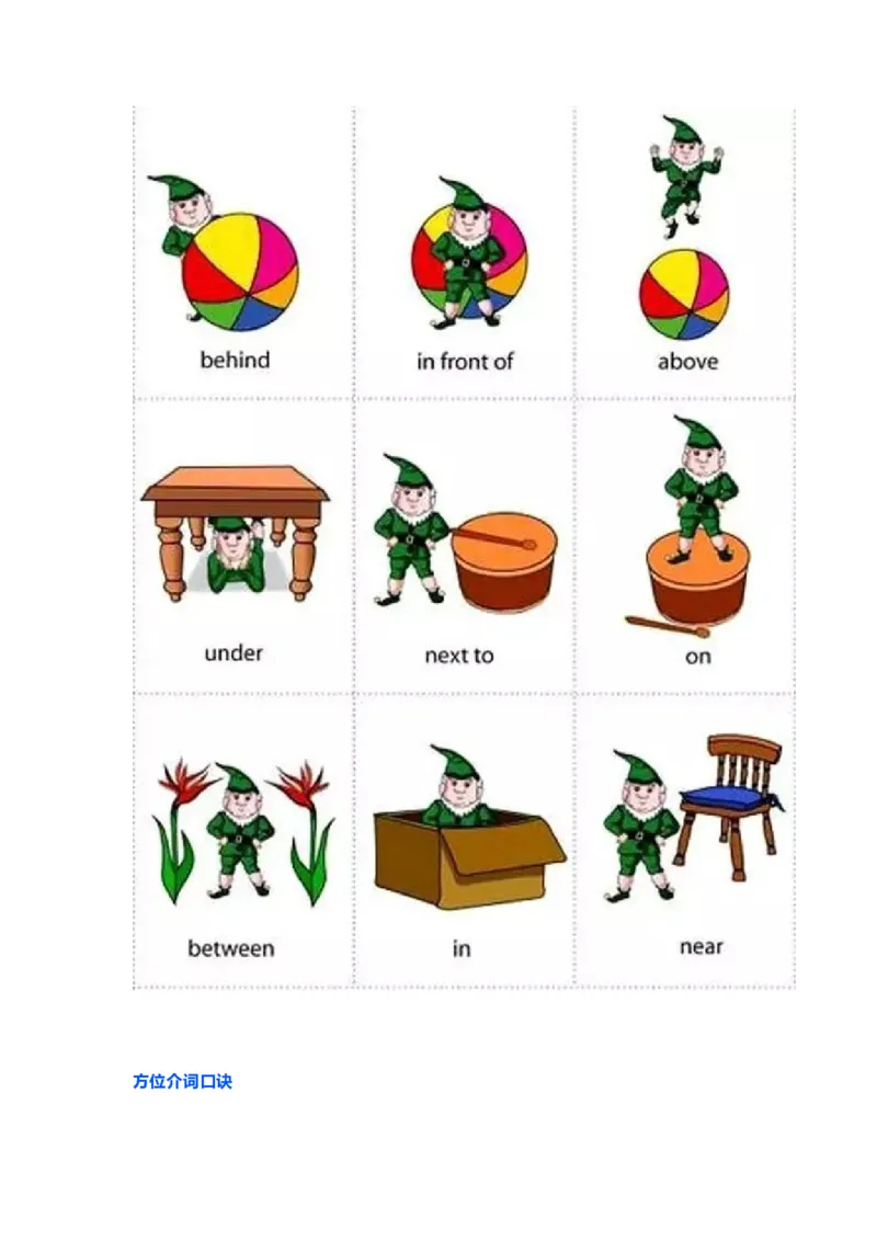 知识梳理教科版小学英语三年级下册Unit3_《小学各科知识点》_小学英语《知识梳理》3-6年级上下册_下册_教科版小学英语3-6年级下册_三下