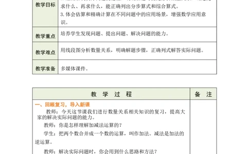 第2课时数量关系_A151三年级下册数学（苏教版）_2026春新版_第二套_03教案（第二套）齐全_期末复习教学设计（共5课时）