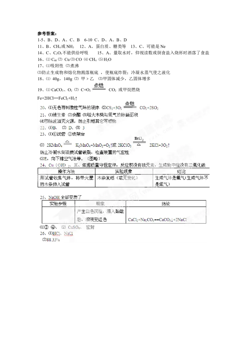 （人教版）九年级下册：九年级化学单元检测题（12~期末）_初中化学_01.人教版初中化学_01.初中化学课件PPT--教案--试题_初中化学18年试卷_人教版九年级化学下册2018