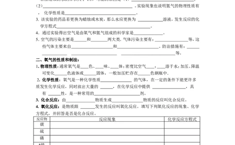 化学单元复习学案一、二_初中化学_01.人教版初中化学_10.初中化学知识点_初中最全化学知识点归纳总结_化学知识点