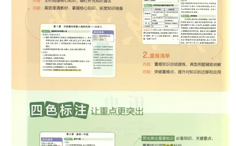 2025版《53初中知识清单》-历史_初中全科《53初中知识清单》2025版