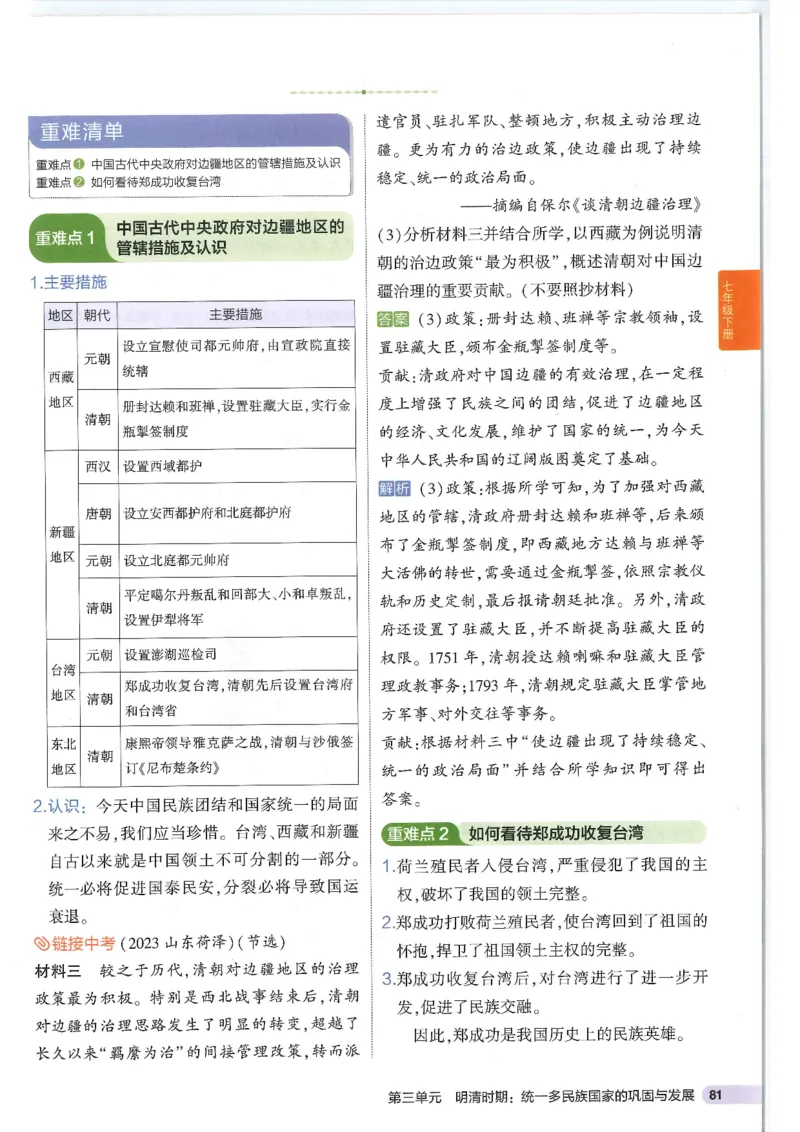 2025版《53初中知识清单》-历史_初中全科《53初中知识清单》2025版